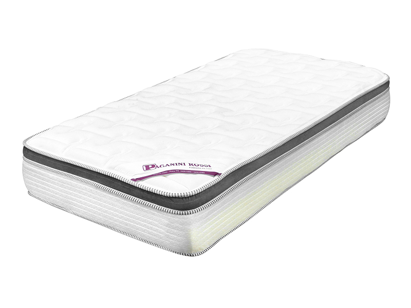 Colchón Extreme c/p 1p